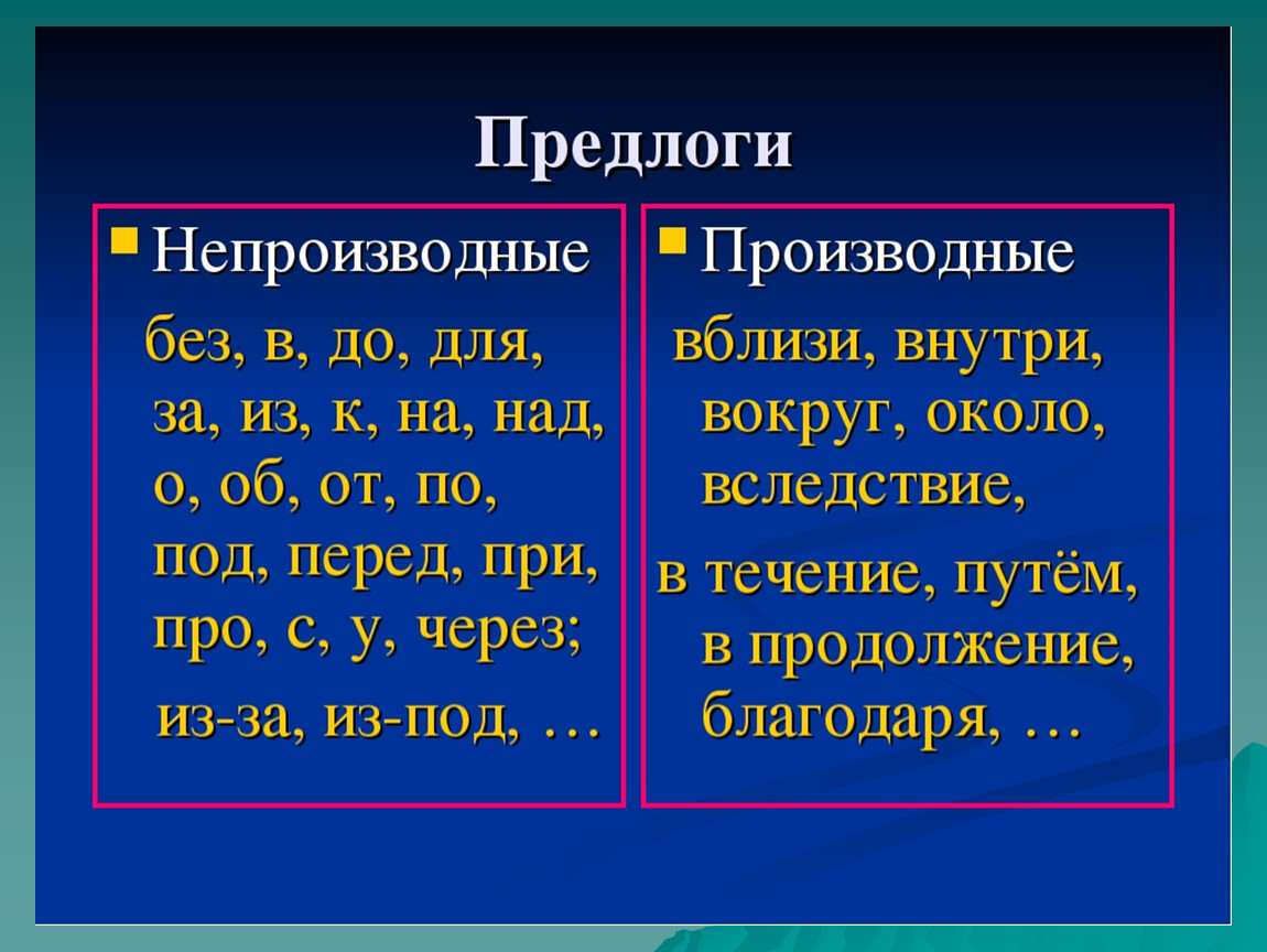 Предлоги в русском языке. Предлоги. Е И И В предлогах. Предлоги в русском языке таблица.