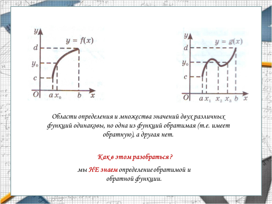 Функция определена на r