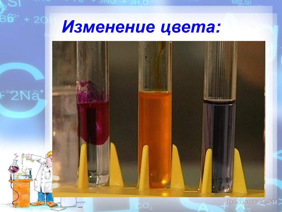 Изменение цвета. Химические реакции с изменением цвета. Изменение цвета реакции химическая реакция. Изменение цвета при химических реакциях. Химическая реакция с изменением окраски.