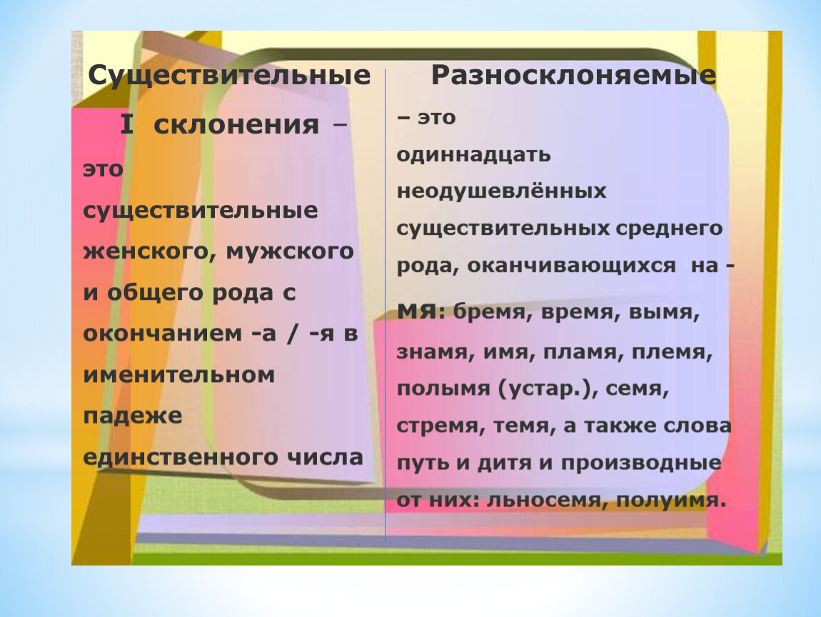 Предложения с разносклоняемыми существительными 5 класс. Существительные общего рода список. Разносклоняемые существительные тест. Имена существительные общего рода 5 класс. Разносклоняемые существительные женского и мужского рода.