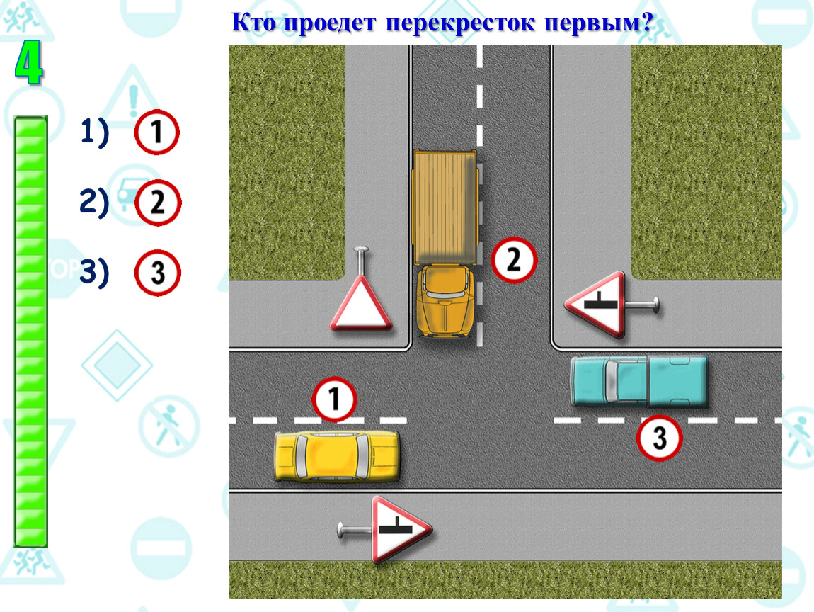 Перекрестки первая. Кто поедет первым на перекрестке. Кто проедет перекресток. Кто проедет первым перекресток ПДД. Кто должен проехать перекресток первым.