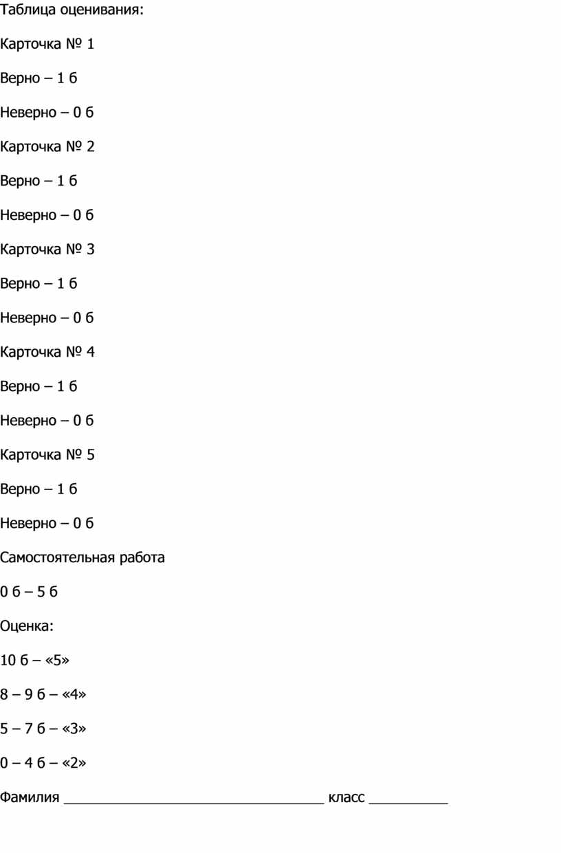 Таблица оценивания: Карточка № 1