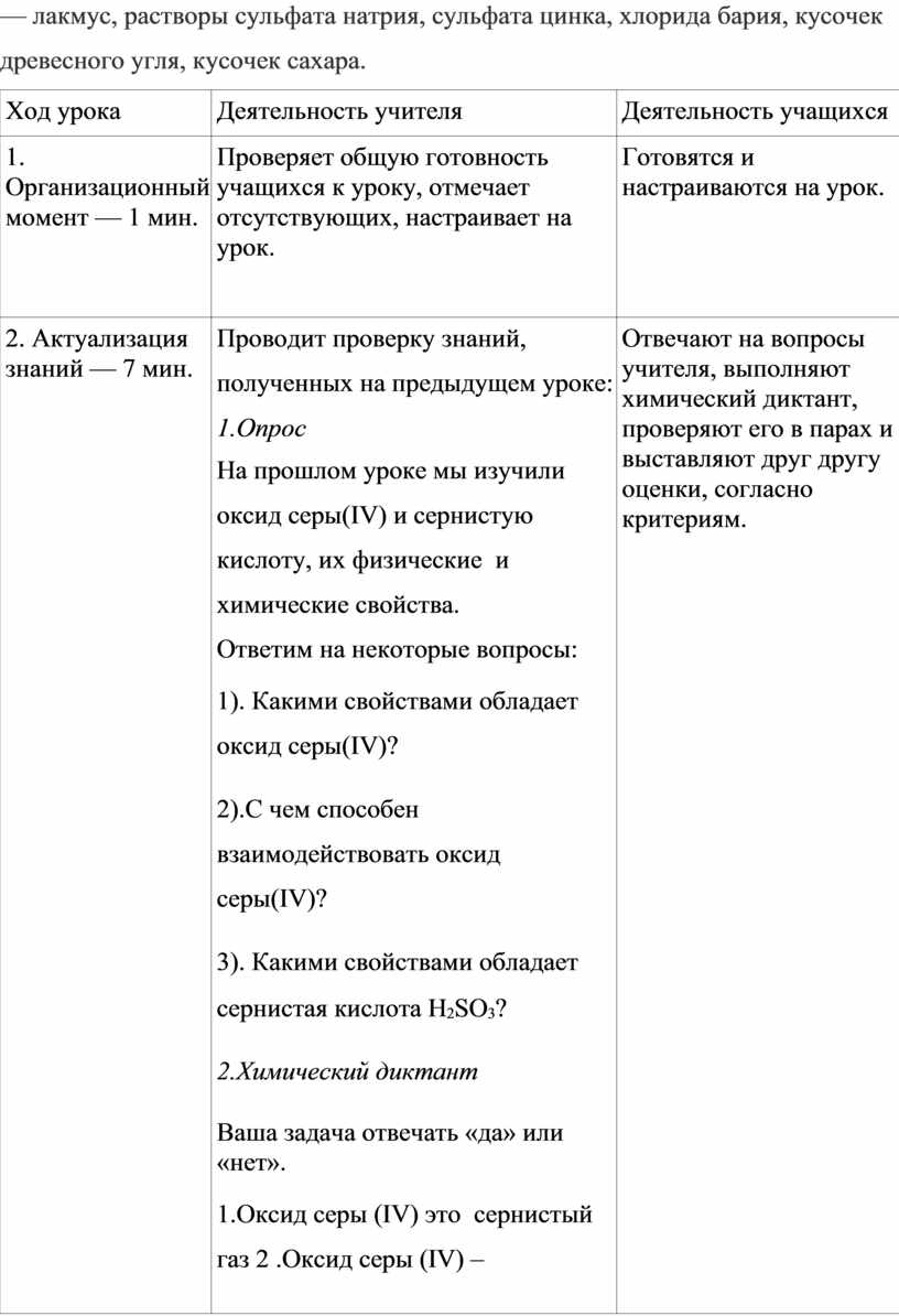 Ход урока Деятельность учителя