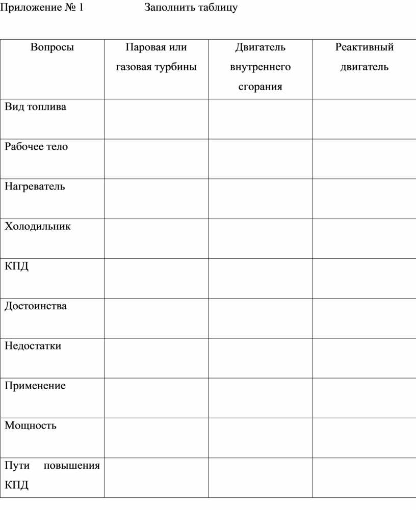 Приложение № 1