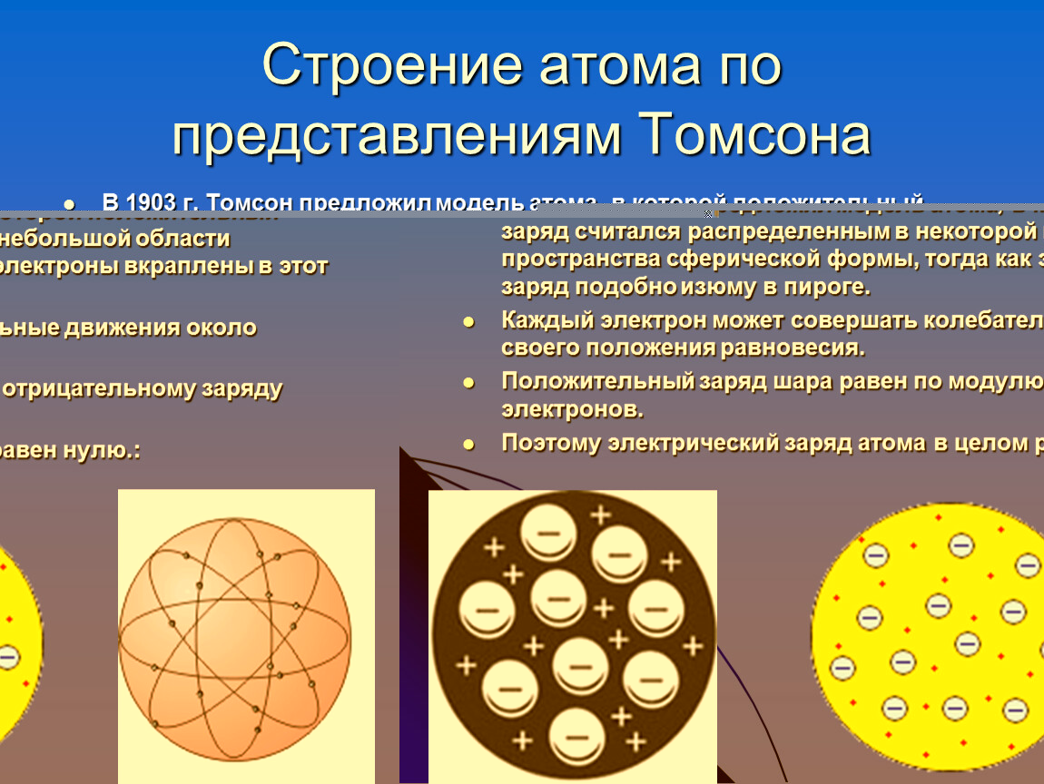 Какую модель атома предложил томсон