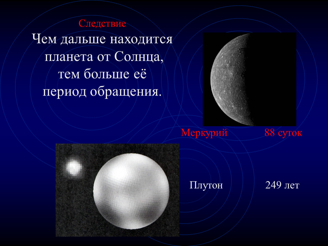 Самая отдаленная планета от солнца. Чем дальше Планета от солнца тем. Чем дальше Планета от солнца тем больше ее период обращения. Период обращения Плутона вокруг солнца. Период обращения планеты вокруг звезды.