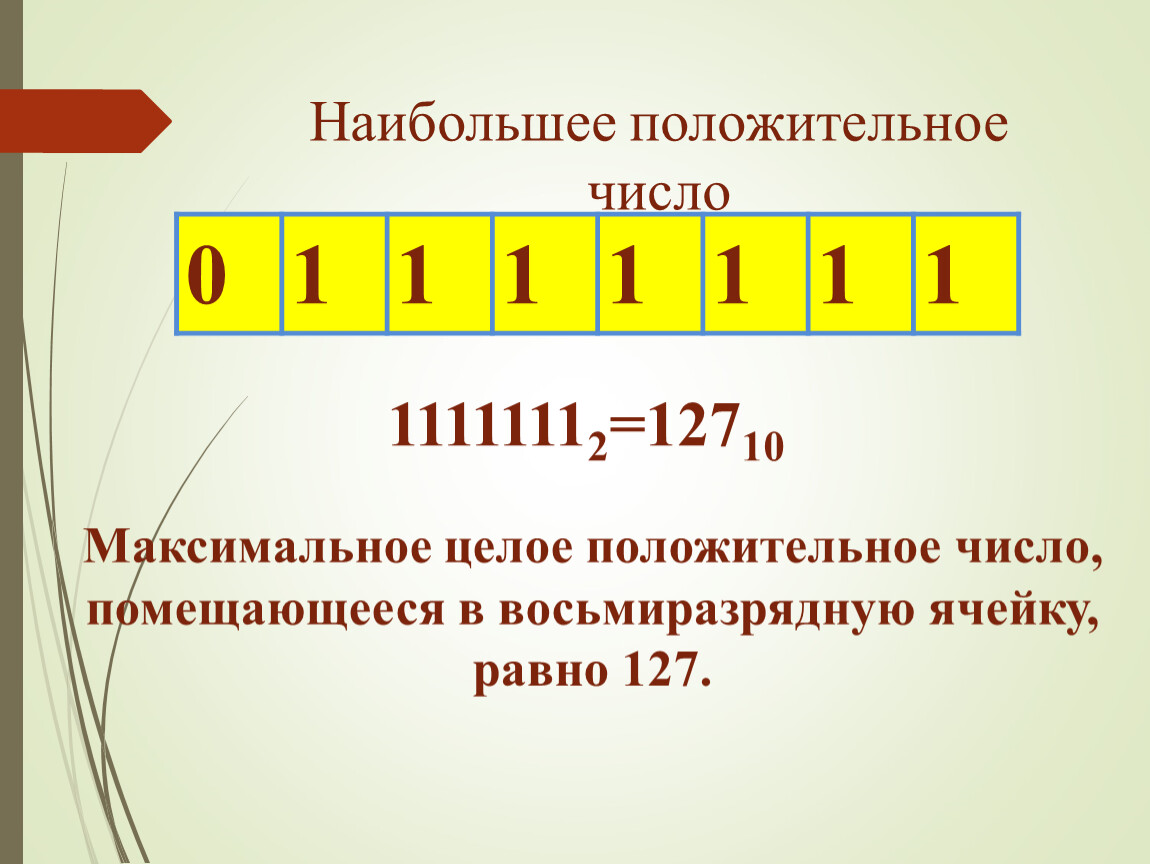 Ноль положительное число или нет. Наименьшее положительное число. Положительные числа. 0 Это положительное или отрицательное число. Ноль это положительное число.