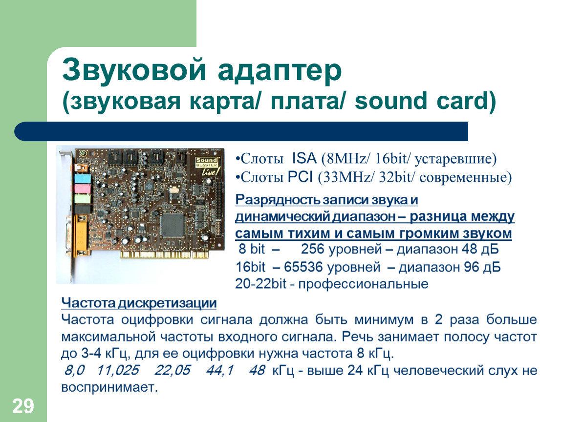 Звуковая плата презентация