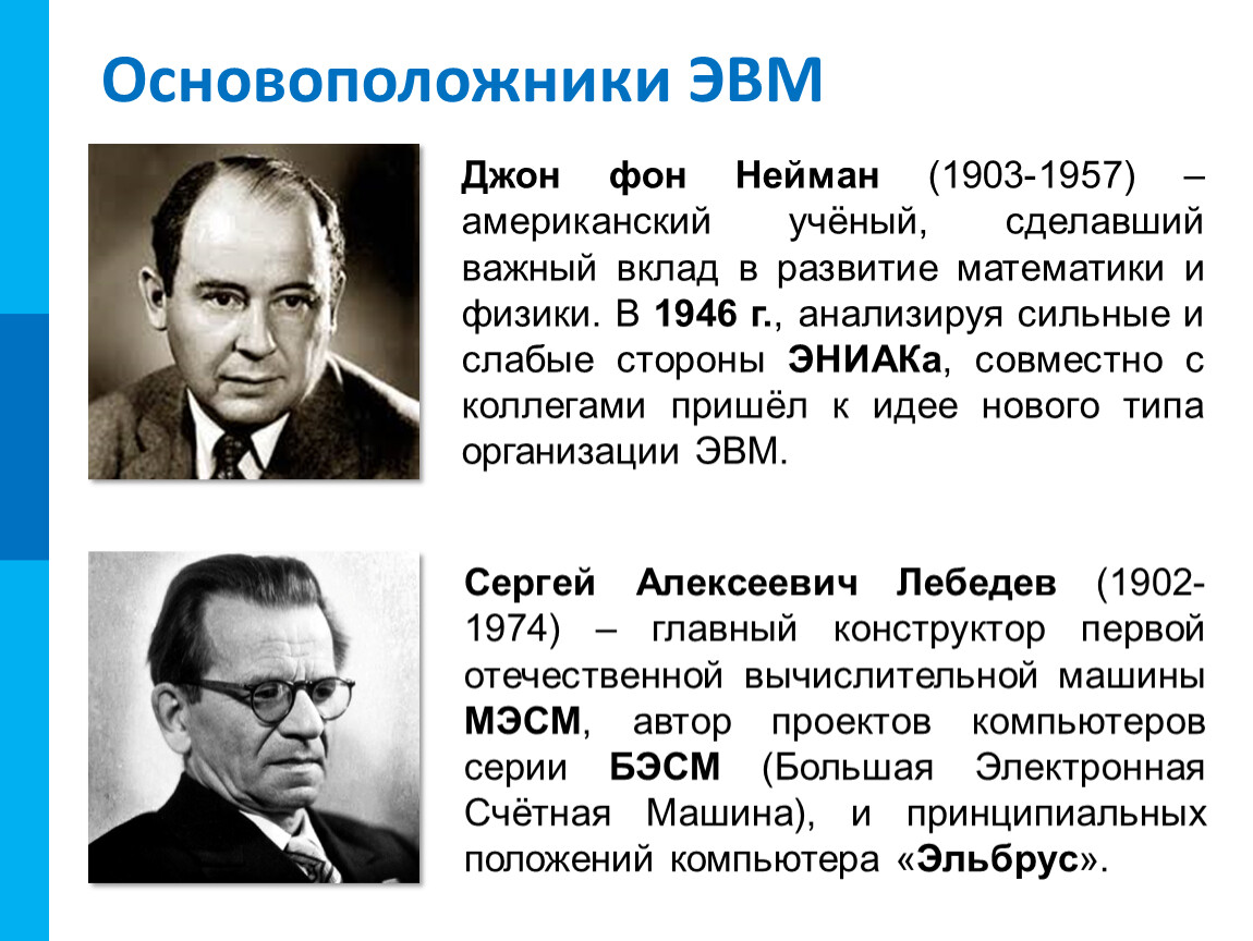 Основоположник проектов. Основоположники ЭВМ. Создатель ЭВМ. Родоначальники ЭВМ:. Ученые ЭВМ.