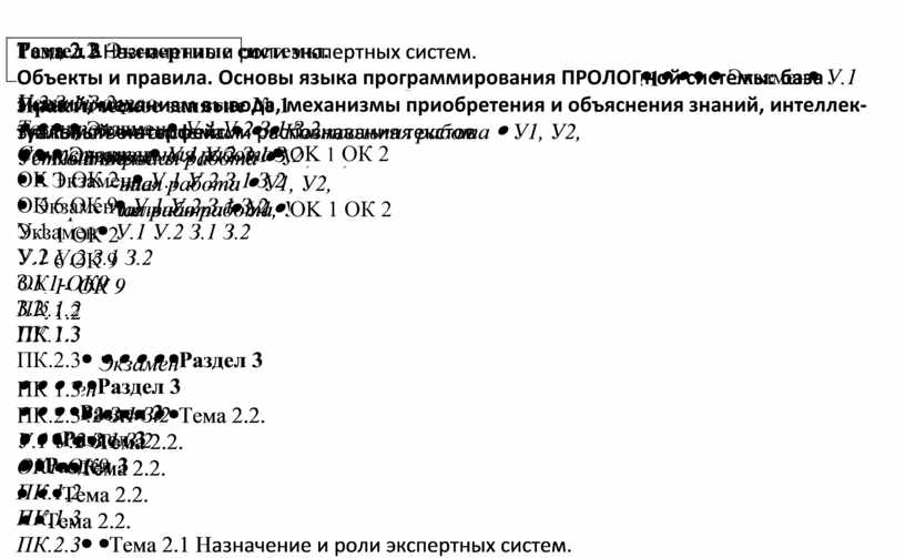  Пособие по теме Разработка экспертных систем средствами языка Турбо-Пролог