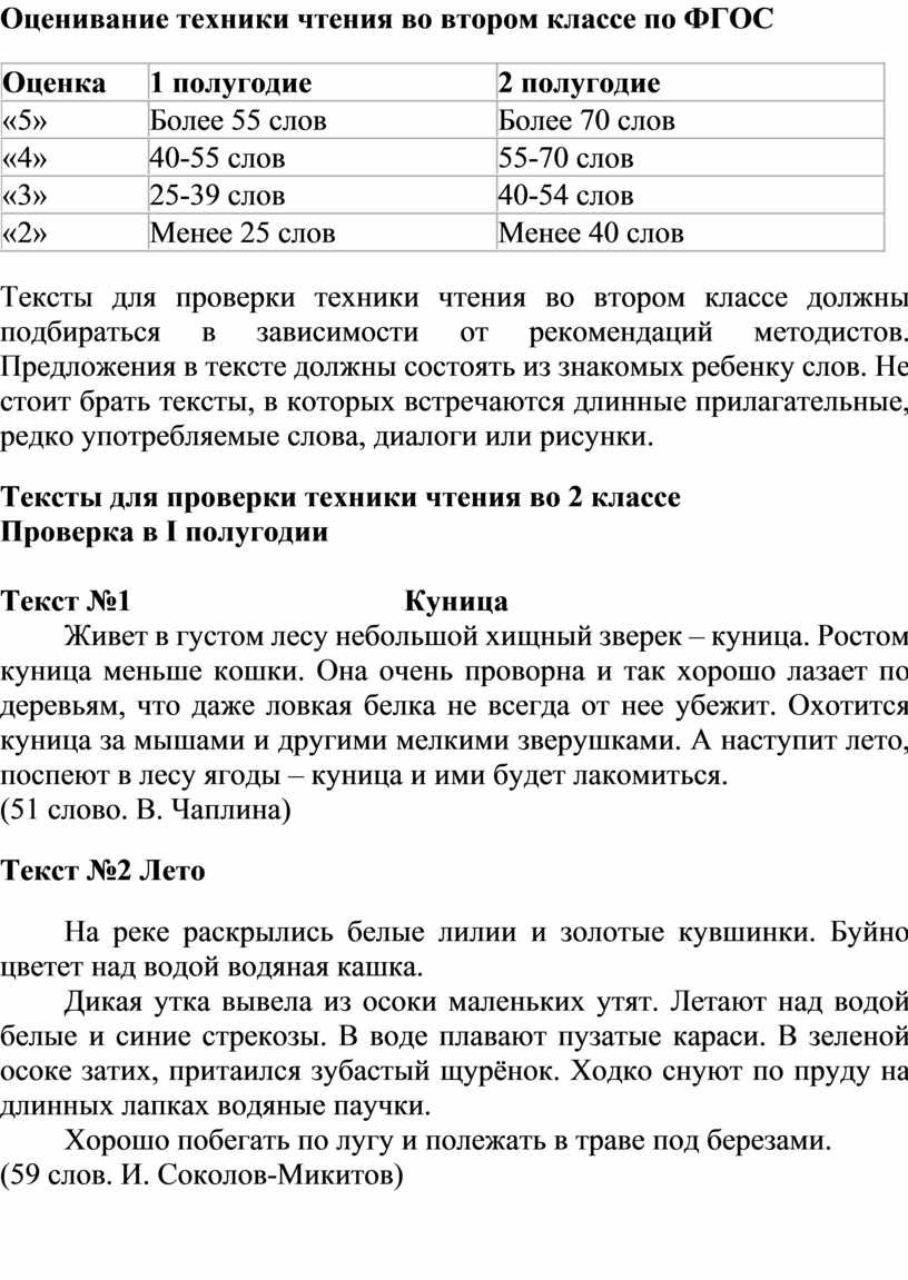 Проверка чтения 2 класс тексты школа россии