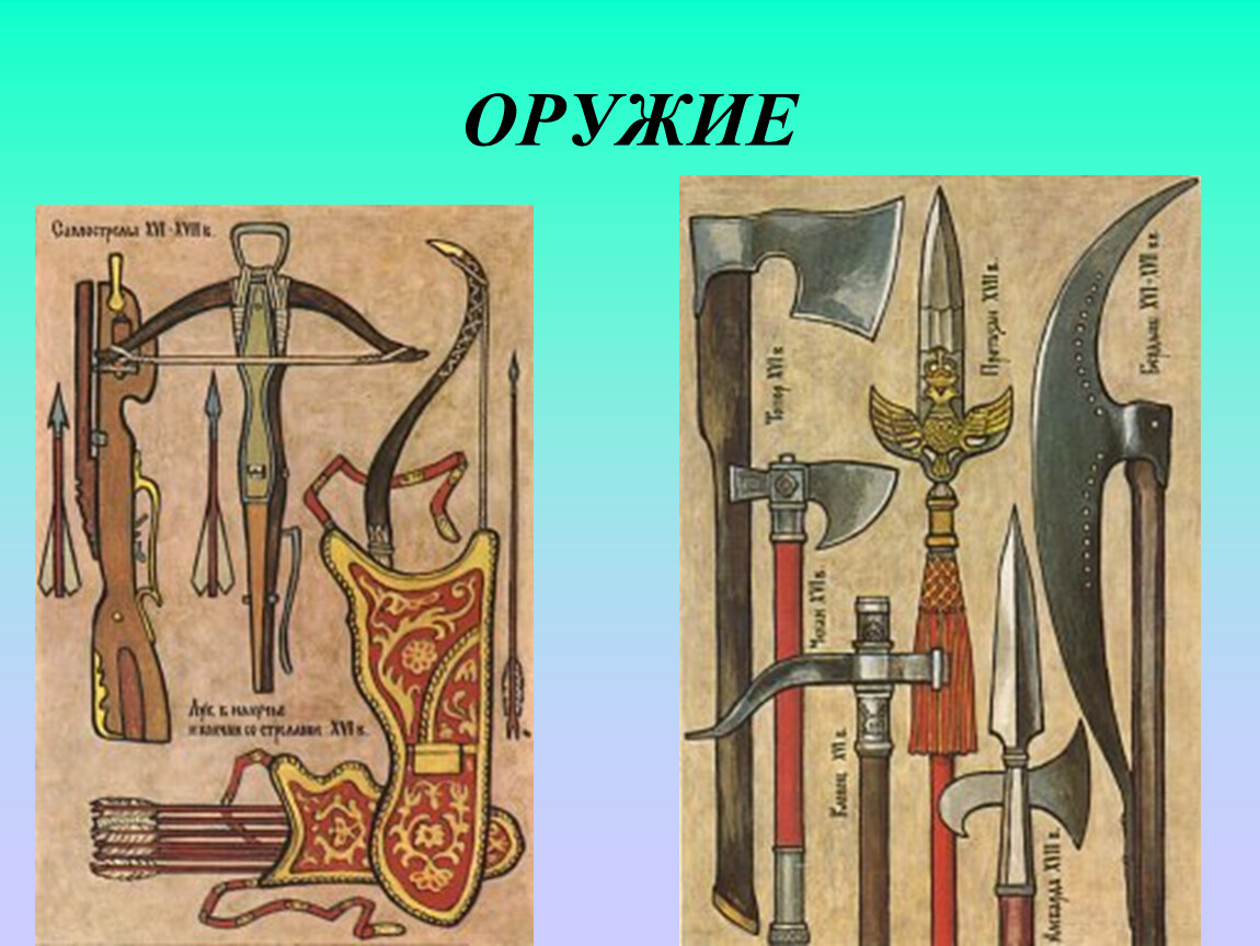 История русского оружия проект