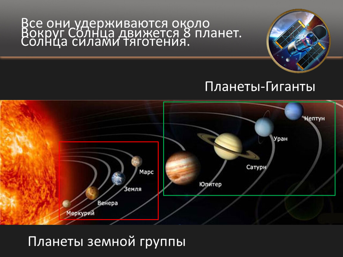 Планеты земной группы фото