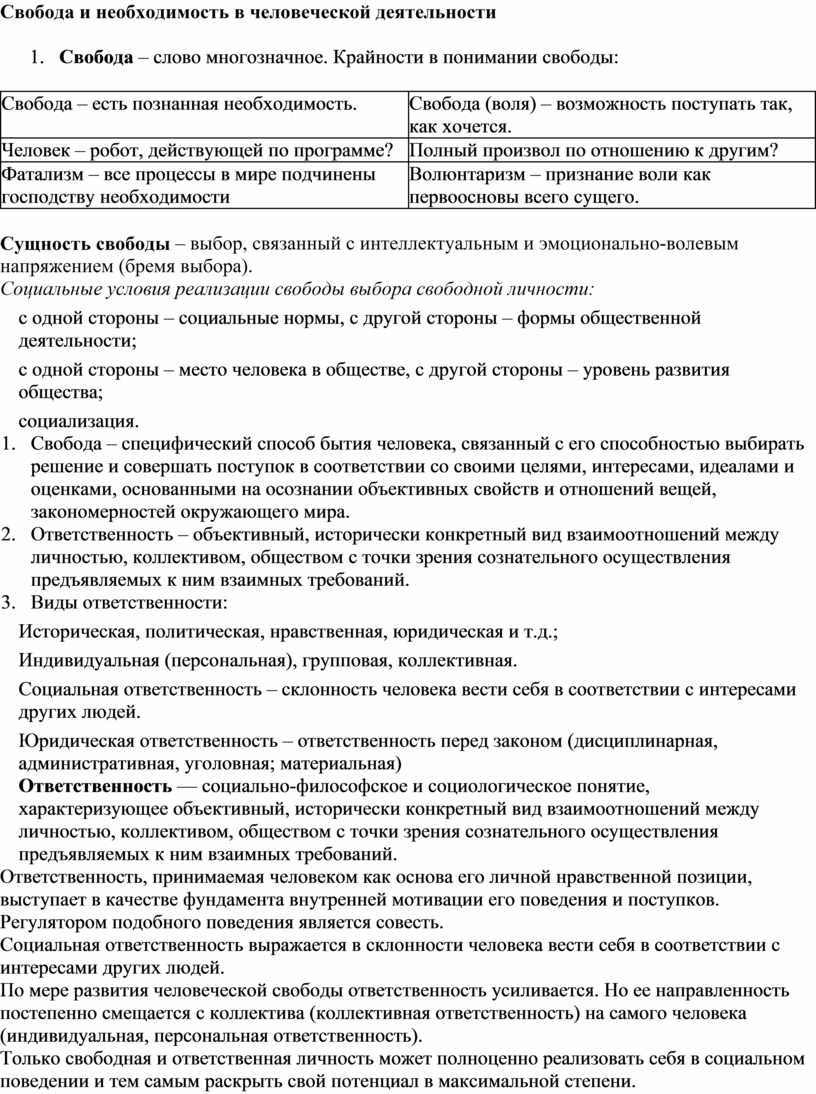 План свобода и необходимость в человеческой деятельности свобода и ответственность