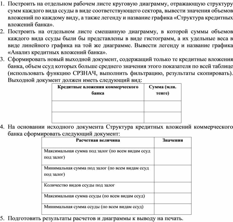 Диаграмму нельзя построить на том же листе где размещены исходные данные