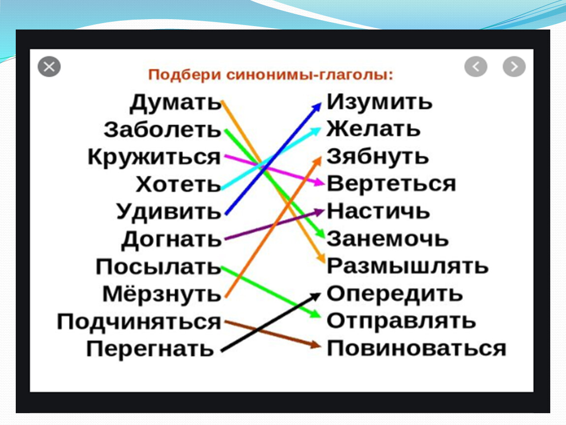 Дремотный синоним 7 букв. Презентация на тему синонимы. 7 Синонимов. Синонимы на тему погода. Синонимы на тему характеристика человека.