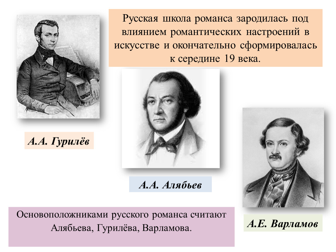 6 романсов русских композиторов. Портреты композиторов 19 века Глинки ,Алябьева,Варламова,Гурилева. Алябьев Варламов Гурилев. А.Е. Варламов, а.а. Алябьев, а.л. Гурилев. Алябьева Гурилева Варламова композитор.