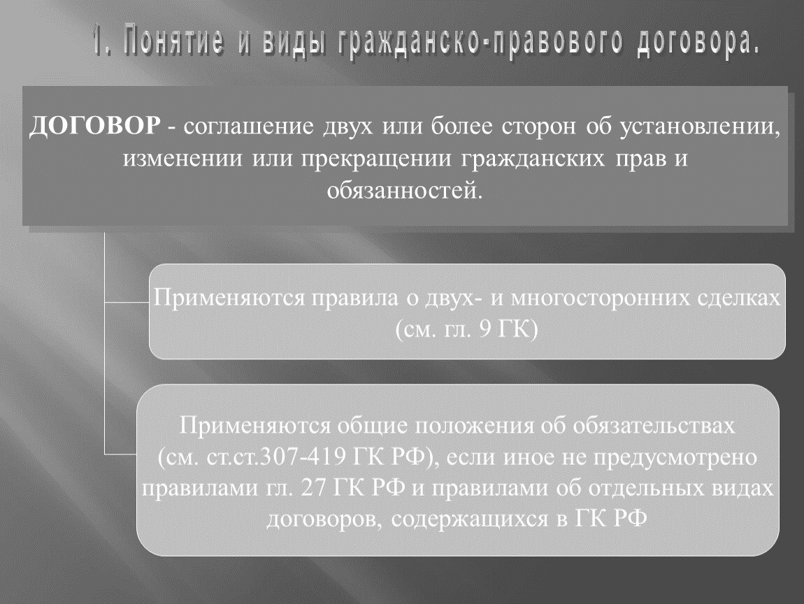 Соглашение двух или более лиц об установлении. Договор-соглашение двух сторон. Нормативно правовой договор пример. Прекращение гражданско-правовых обязательств. Соглашение сторон по изменению обязанностей.