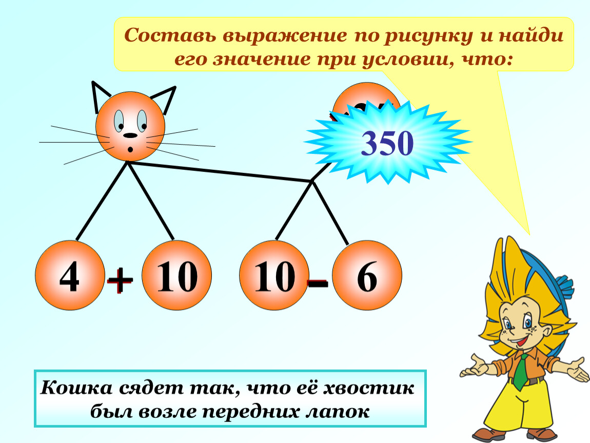 Составить выражение 4 класс математика. Составление выражения по рисункам. Выражение и его значение. Составить выражение. Составь выражение по рисунку.