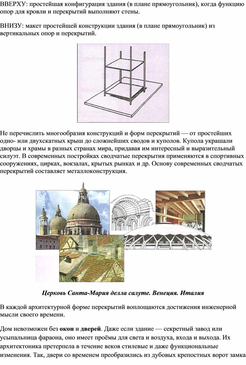 Урок изобразительного искусства в 7 классе по теме 