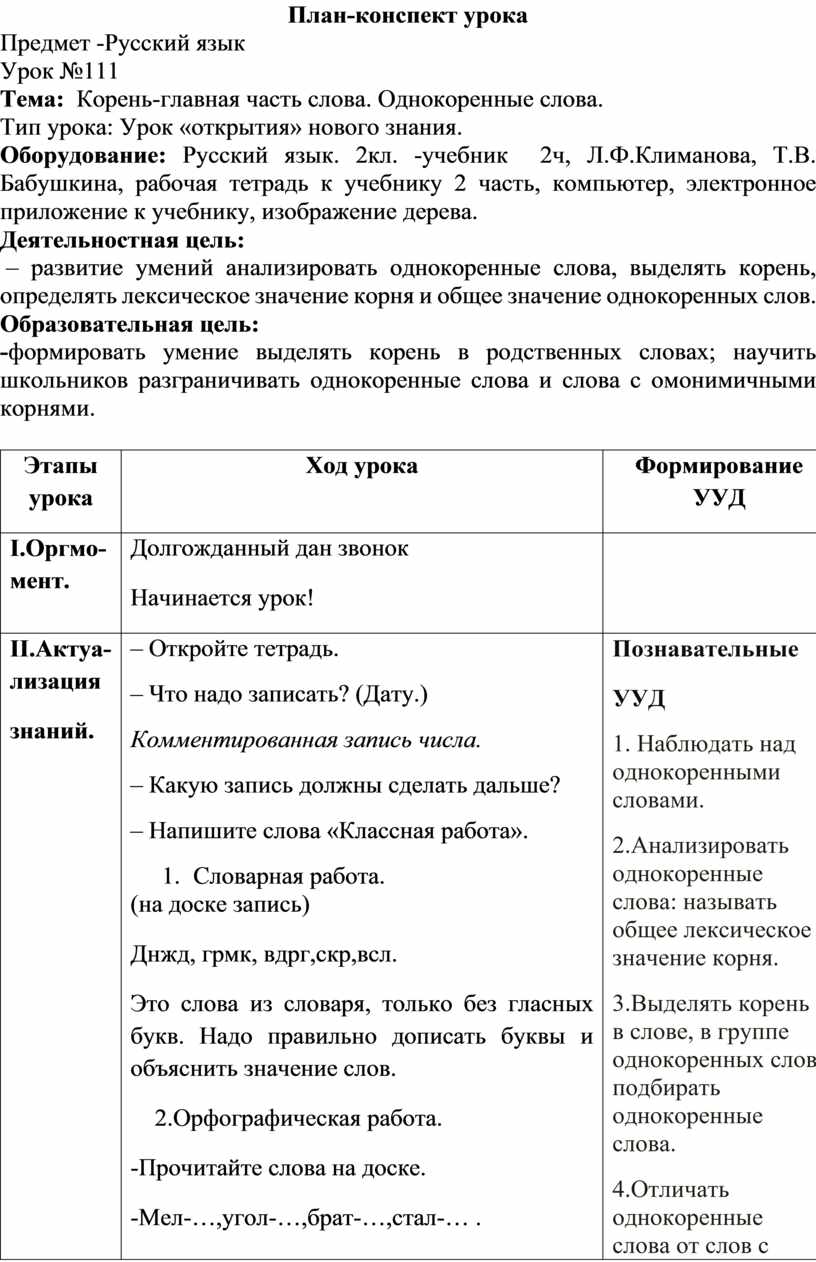 Конспект урока по русскому языку 2 класс. Тема 