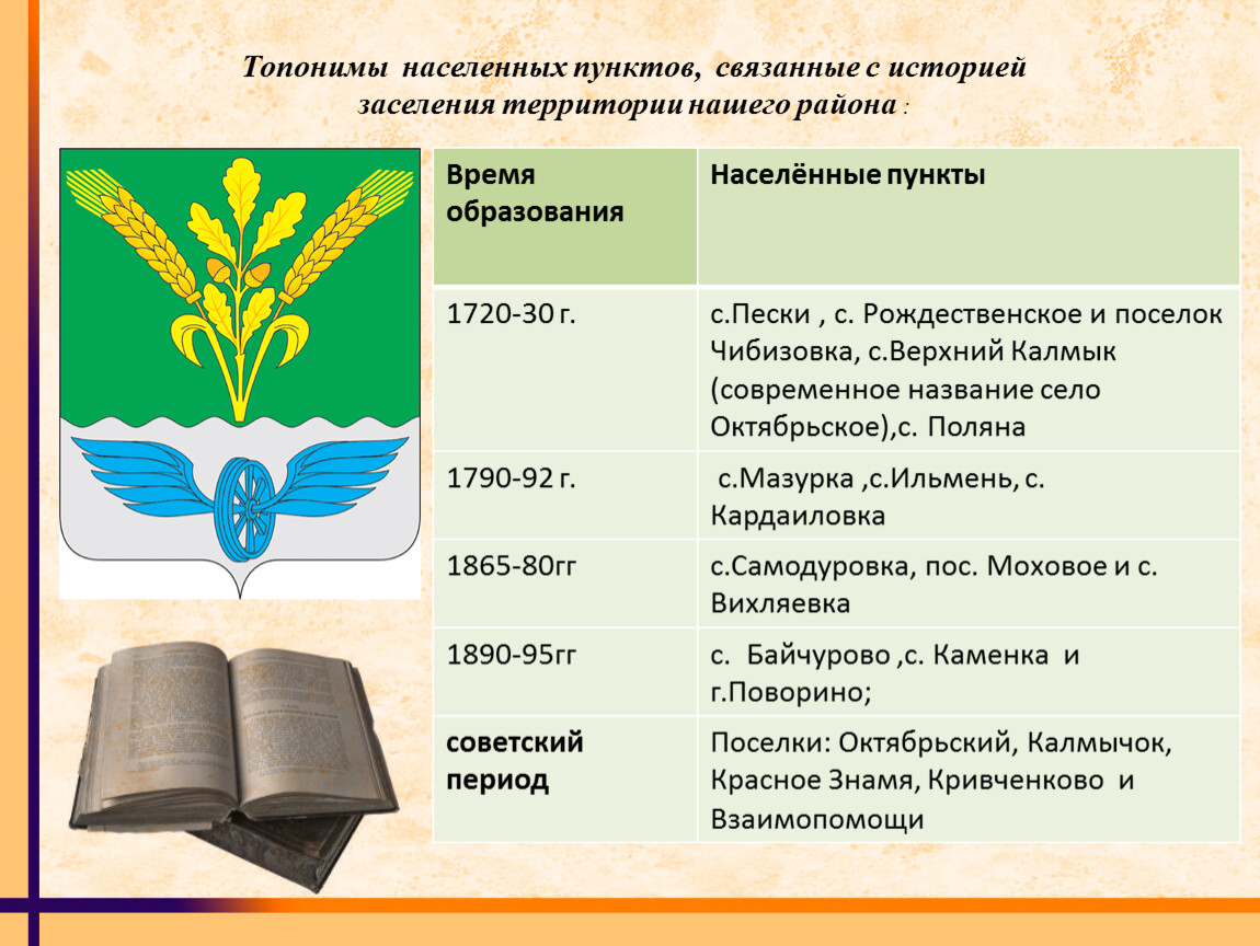 Октябрьское поворинский район карта