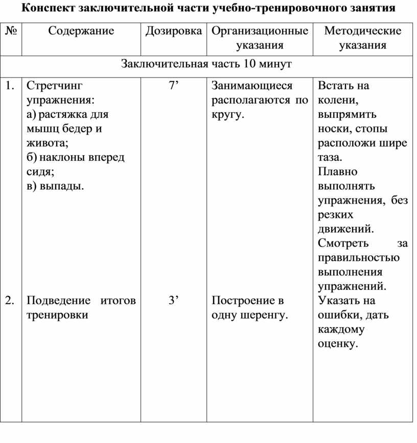 План конспект учебно тренировочного занятия по легкой атлетике