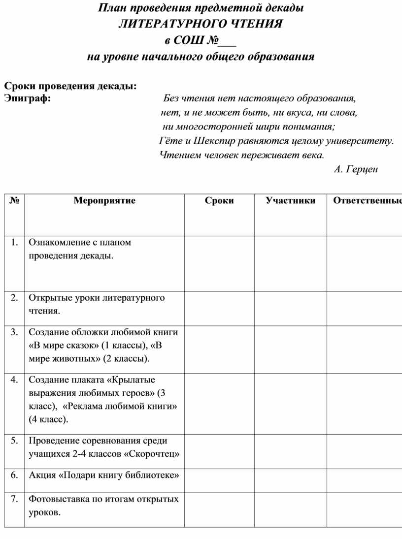 На какие документы ориентируется школа разрабатывая свой учебный план начального общего образования