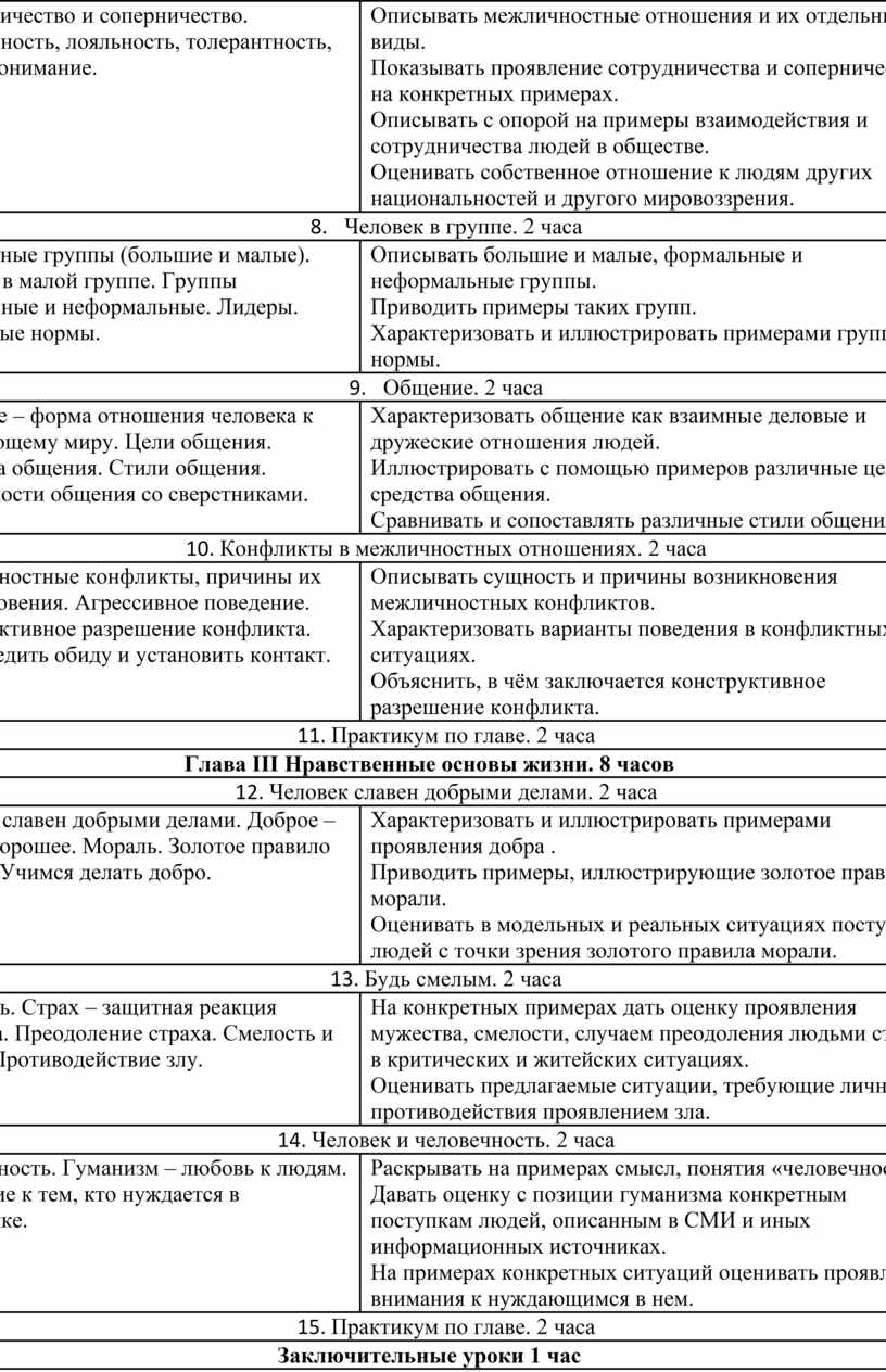 Рабочая программа обществознание 6-9 класс