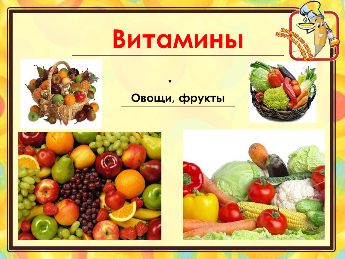 Овощи ягоды и фрукты витаминные продукты презентация