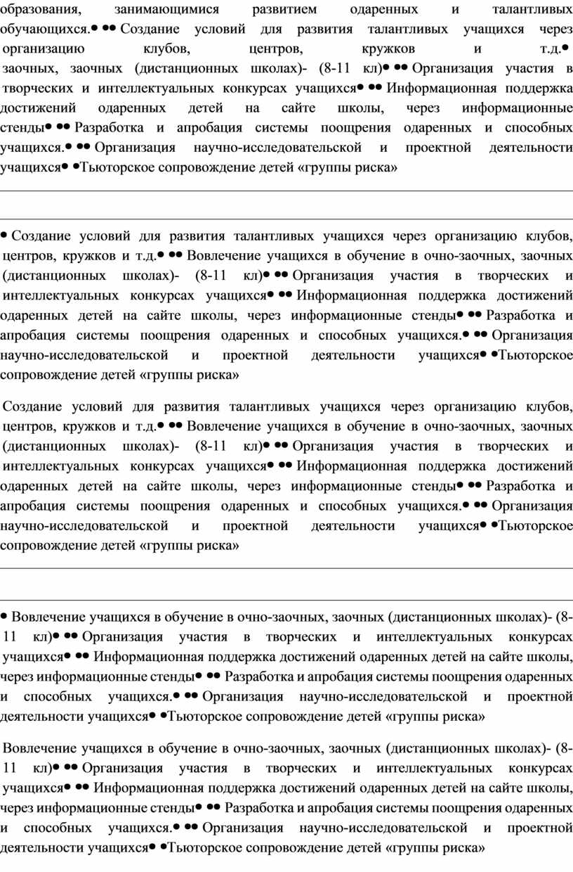 Создание условий для развития талантливых учащихся через организацию клубов, центров, кружков и т