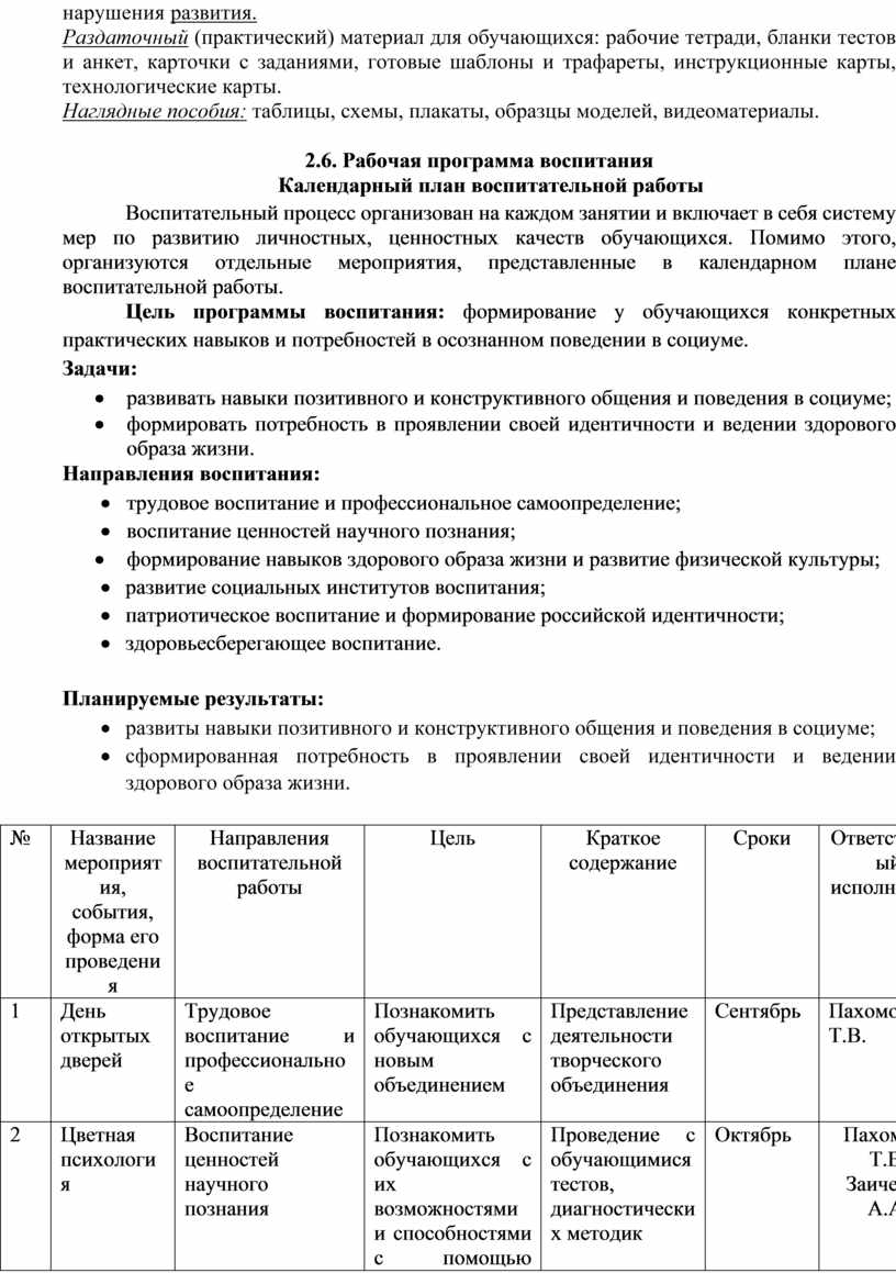 Раздаточный (практический) материал для обучающихся: рабочие тетради, бланки тестов и анкет, карточки с заданиями, готовые шаблоны и трафареты, инструкционные карты, технологические карты