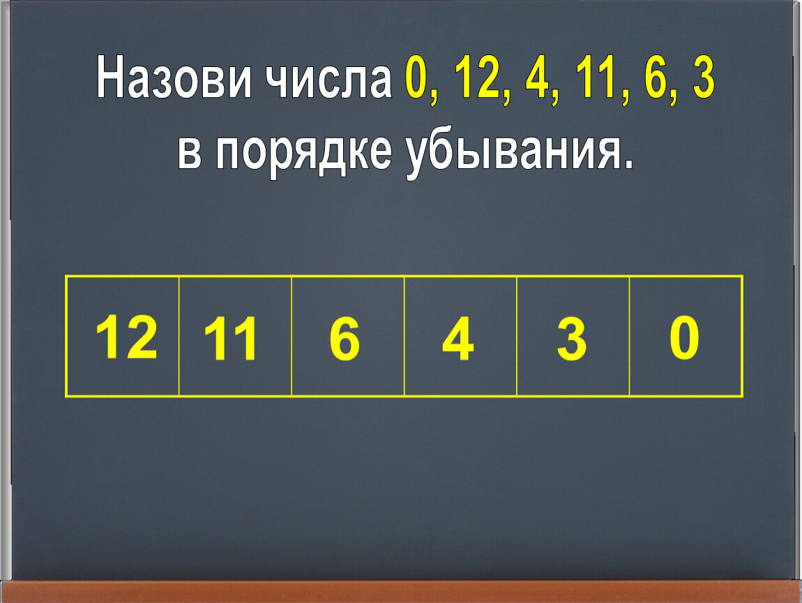 Запишите число одна пятая. Запиши в порядке убывания. Цифры в порядке убывания. Запиши числа в порядке убывания. Запиши числа на убывания.