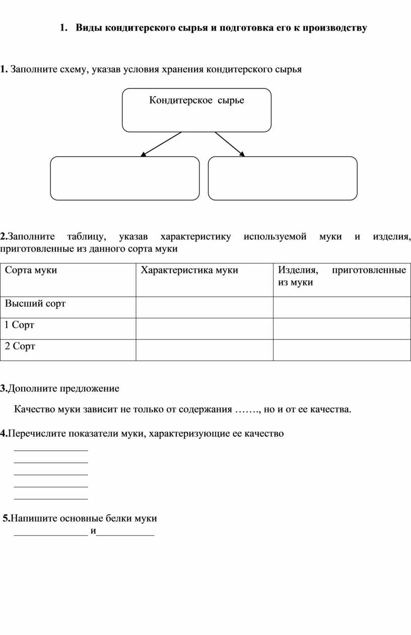 Рабочая тетрадь по модулю ПМ 05 «Приготовление хлебобулочных, мучных и  кондитерских изделий»