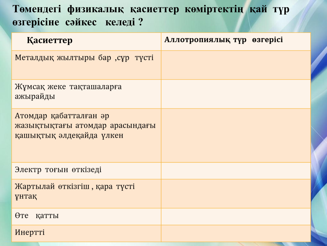 Көміртектің аллотропиялық түрөзгерістері презентация