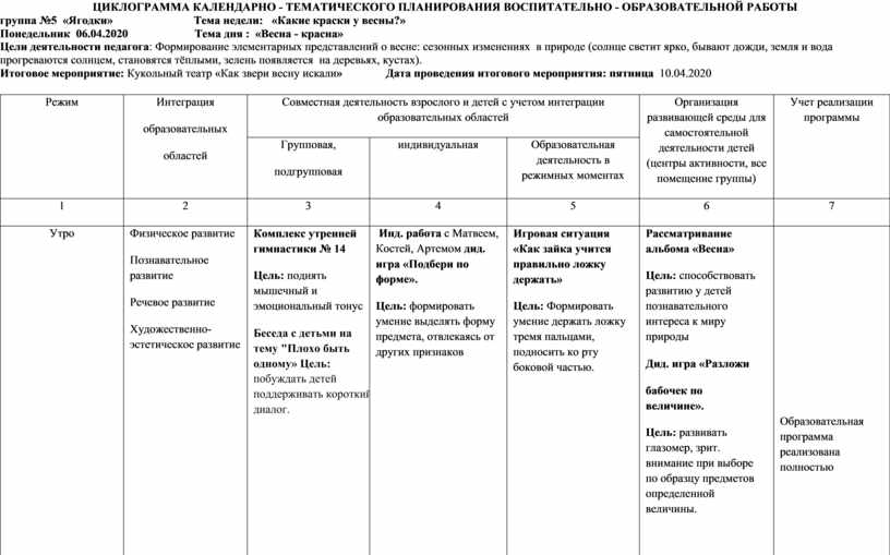 Календарный план цветы 2 младшая группа