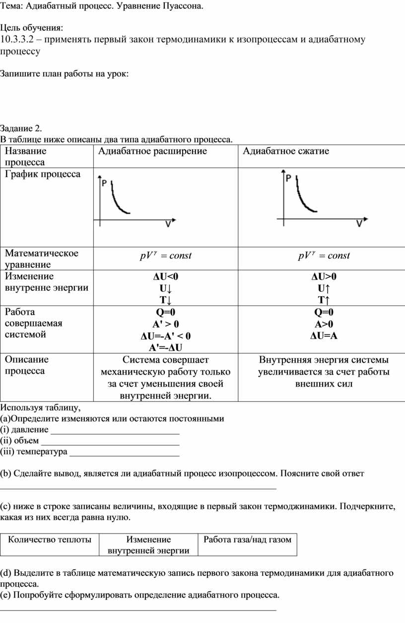 Инструкция к уроку 56