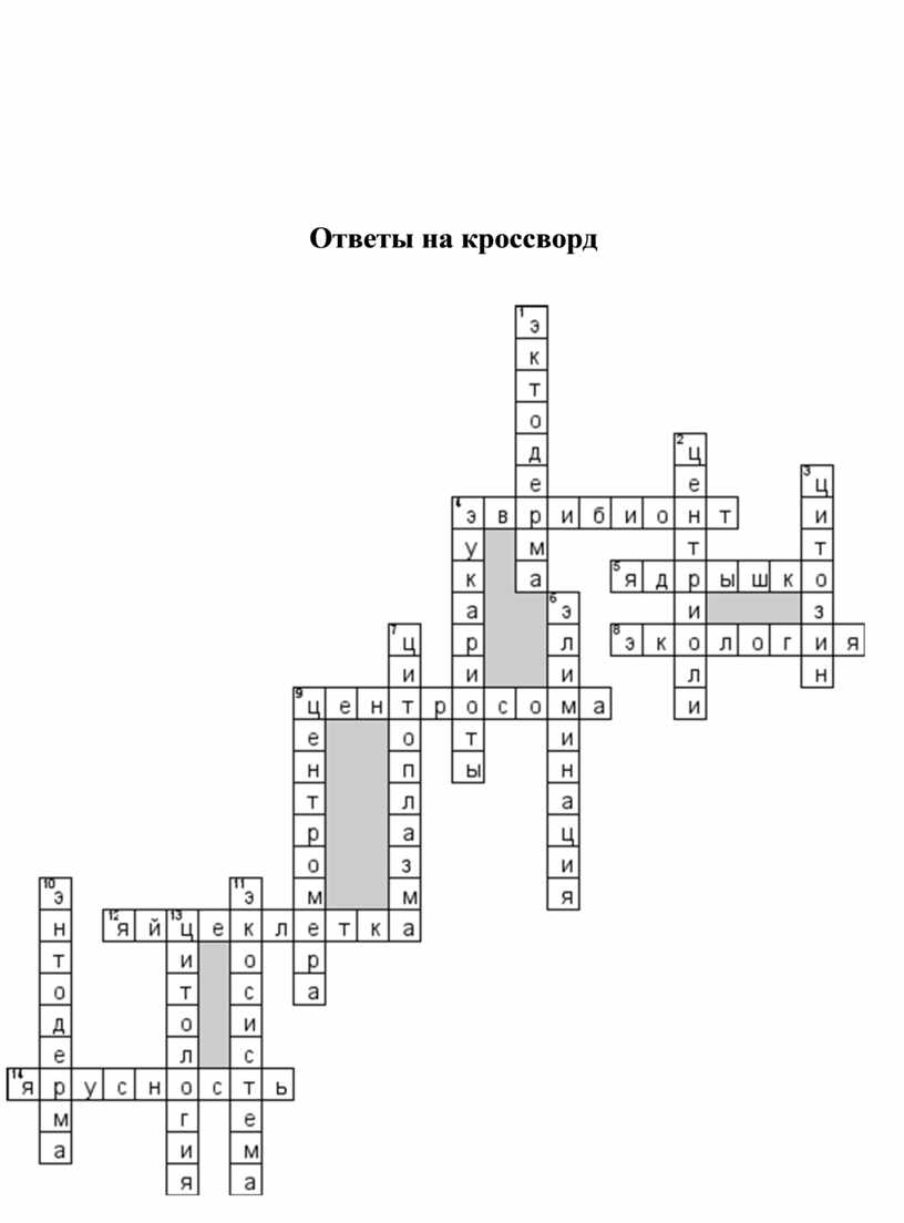 Методы биологии кроссворд. Кроссворд Династия Романовых. Кроссворд право социального обеспечения. Кроссворд рынок ценных бумаг. Кроссворд по бухгалтерскому учету.