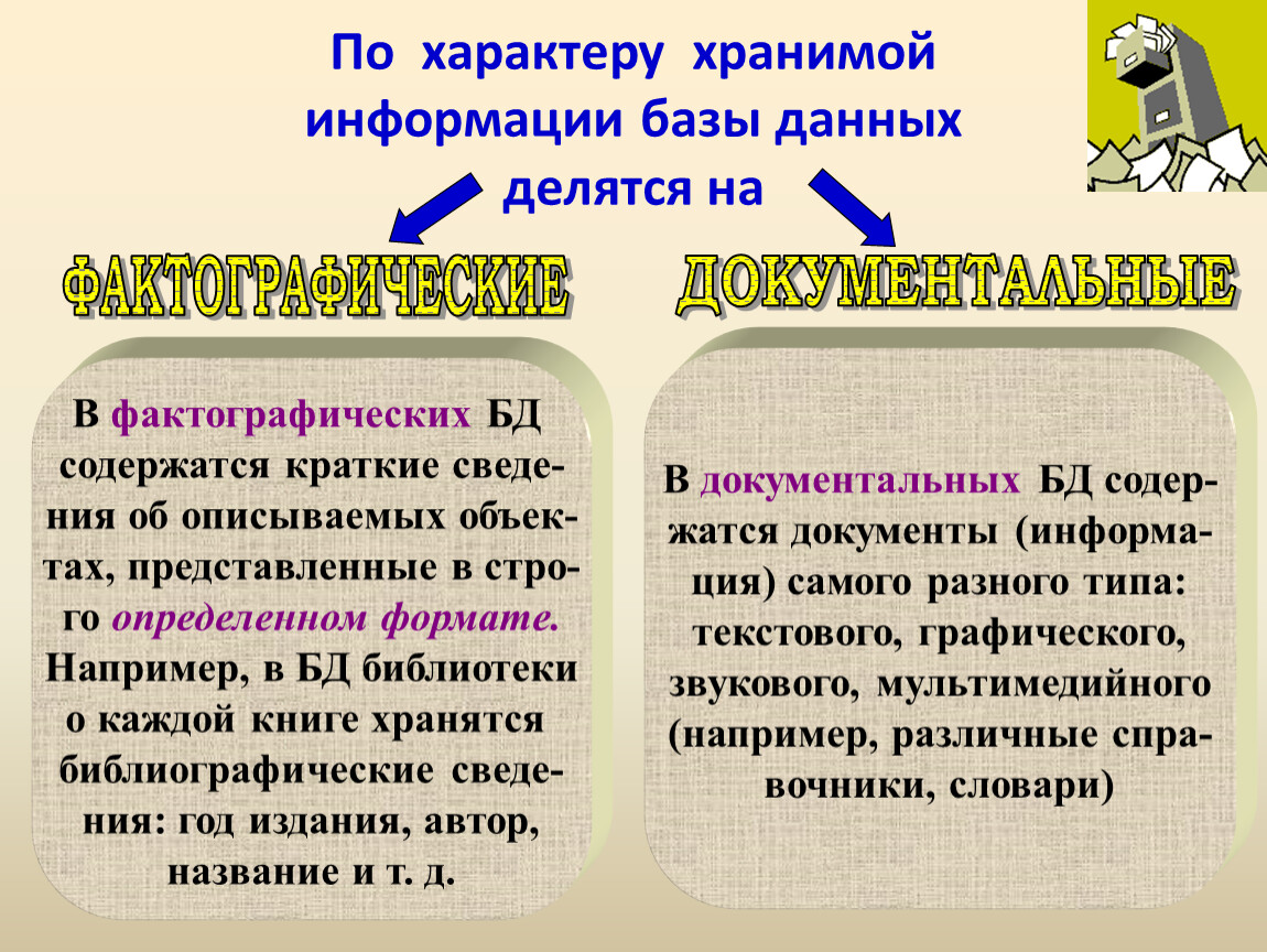 Хранение информации базы данных. По характеру хранимой информации БД делятся на. Фактографические базы данных. Фактографические базы данных примеры. Фактографические и Документальные базы данных.