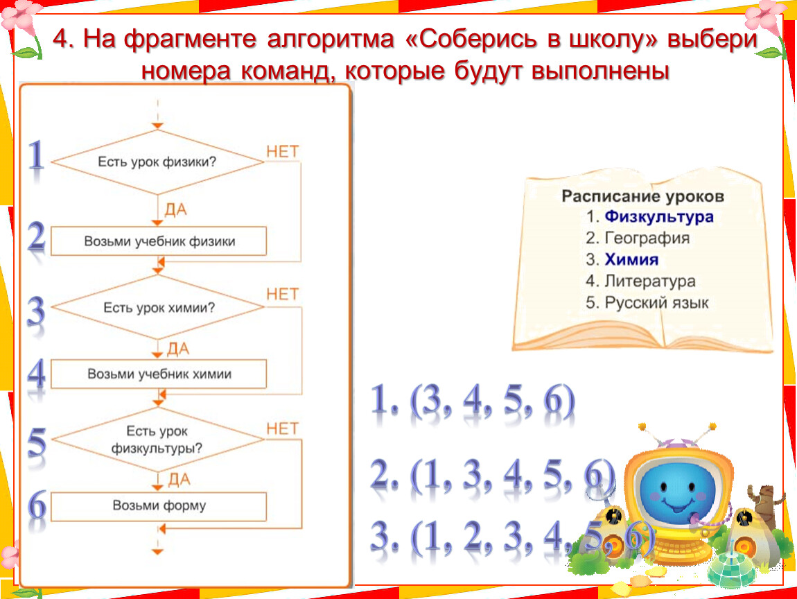 Алгоритм фрагмента. Алгоритм соберись в школу. Алгоритм как я собираюсь в школу. Алгоритм соберись в школу 3 класс. Алгоритм ветвление 4 класс презентация.