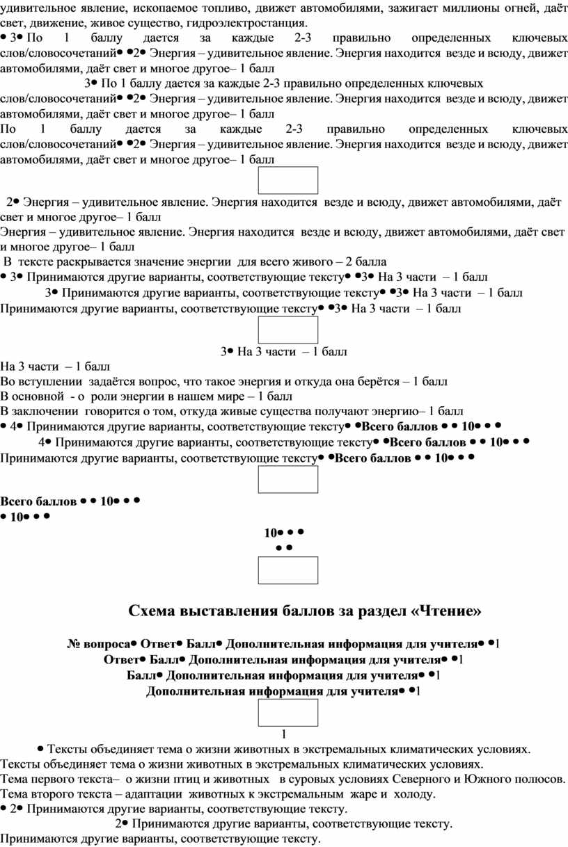 Образец заданий и схема выставления баллов задания суммативного оценивания за 4 четверть по алгебре