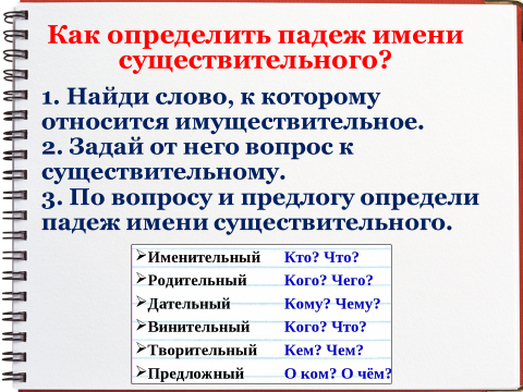 Определить падеж имен существительных 3 класс карточки. Как определить косвенный падеж существительных. Определение падежа имен существительных. Как определить падеж имени существительного. Как определить падеж имени существительного 3 класс.