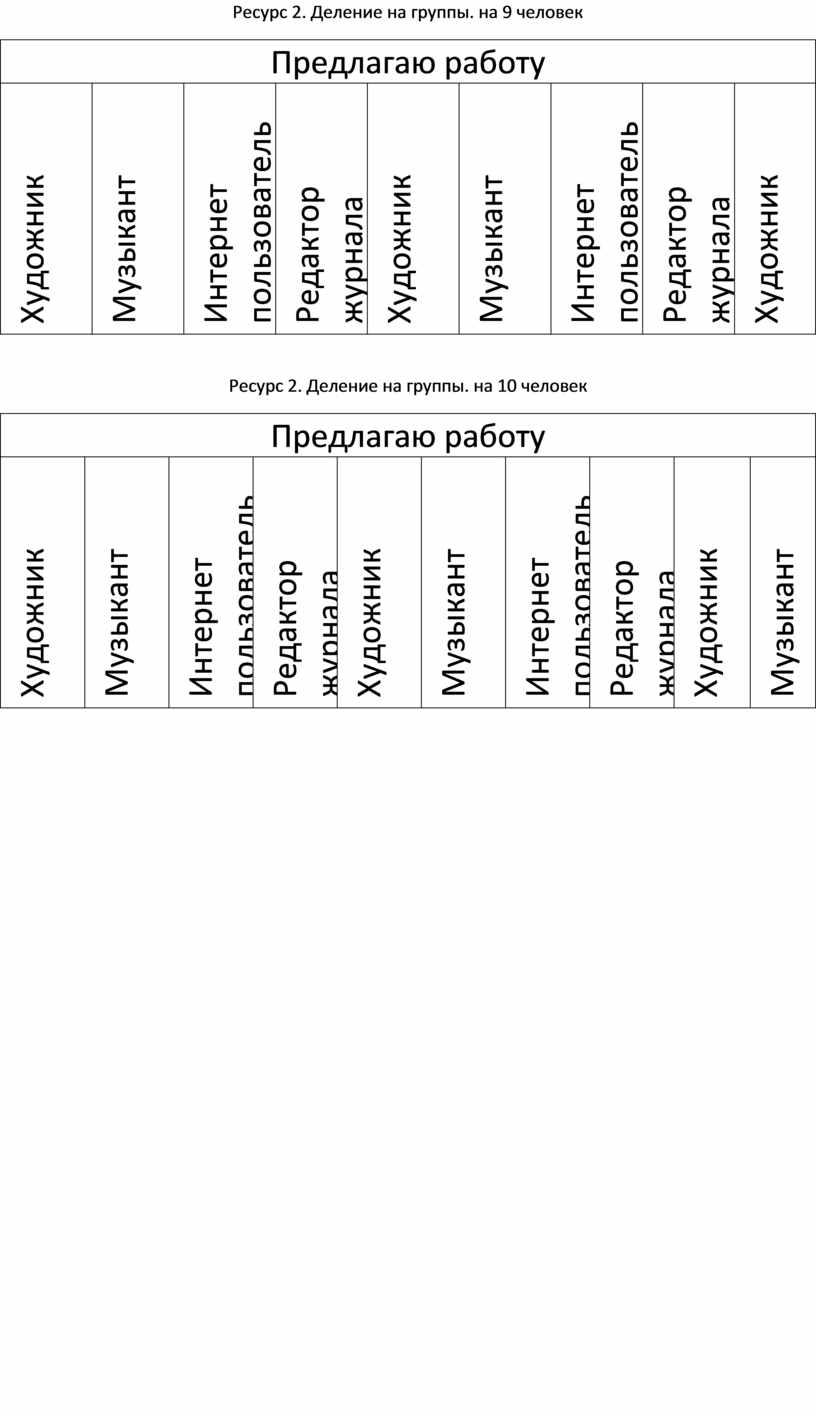 Картинки для деления на группы на уроке