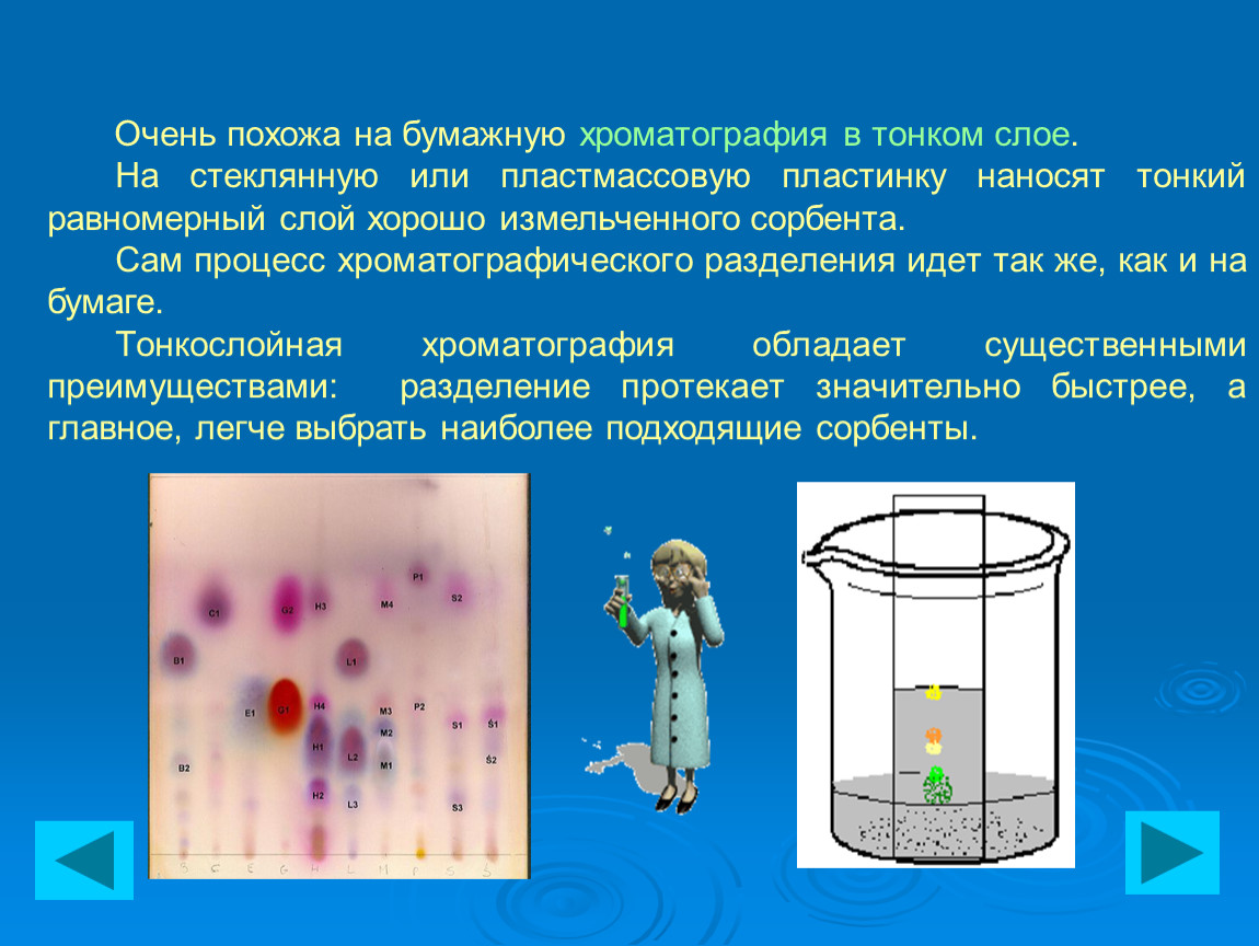 Бумажная хроматография презентация