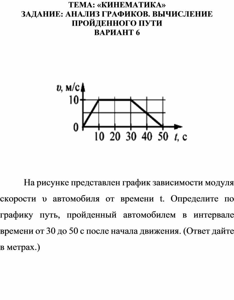 На рисунке представлен график зависимости пути