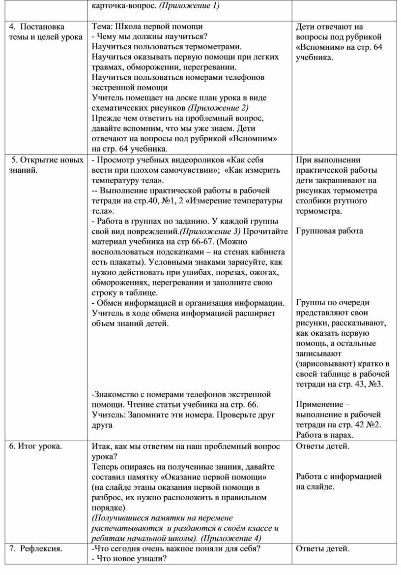 Урок окружающего мира в 3 классе 