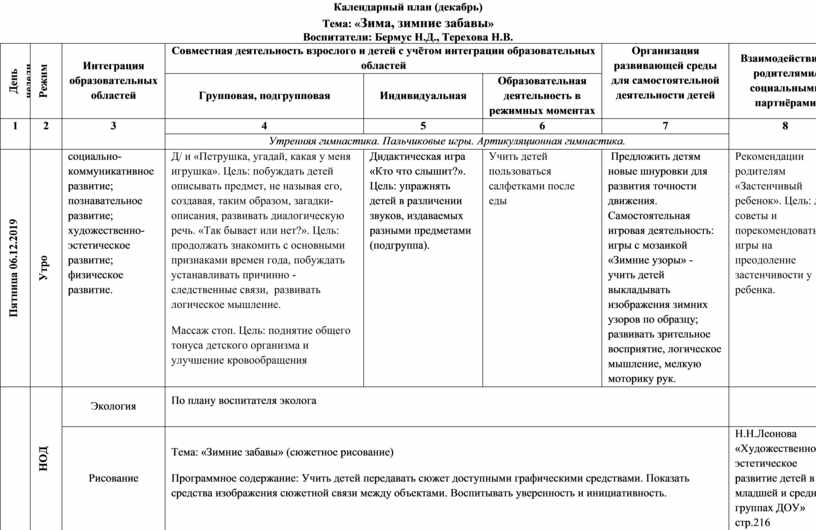 Виды календарных. Планирование декабрь. Календарный план на тему зимний лес. Темы на декабрь для плана. Календарный план на декабрь тема недели каникулы.