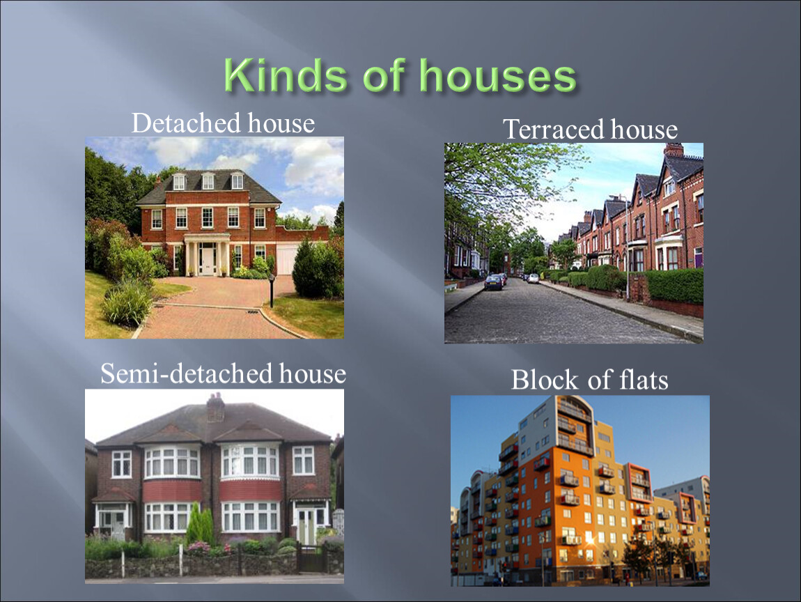 Английские дома презентация. Semi-detached House в Британии. Semi -detached в Великобритании. Block of Flats в Великобритании. Типы домов на английском.