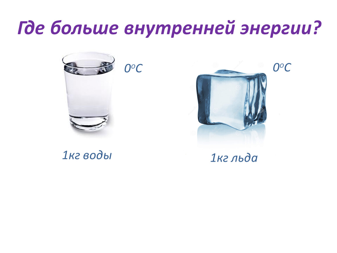 Где больше внутренней энергии? 1кг воды 1кг льда