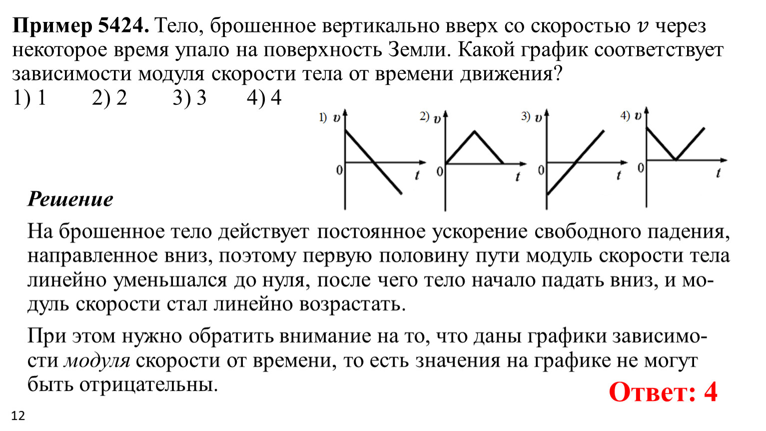 График модуля скорости. График модуля скорости от времени. График тела брошенного вертикально вверх. График скорости подброшен вертикально тела.